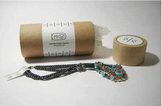 首飾設計圖2-廣州駿業包裝實業有限公司 首飾設計圖2